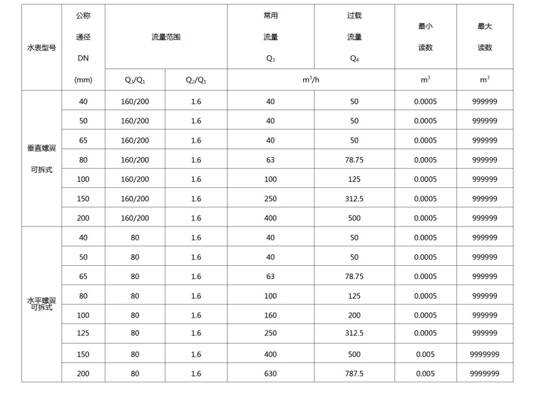 C:\Users

\Administrator\Desktop\MK（中国）一站式体育服务官网\产品图片03\文字文稿1.jpg
