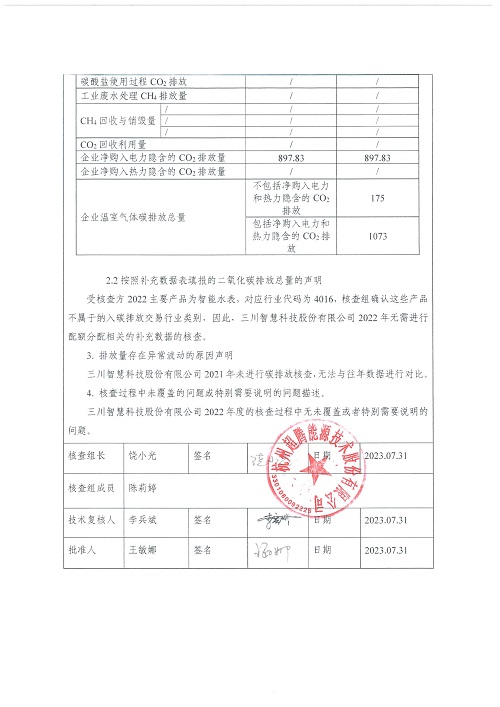 MK在线-碳核查报告（2022年）(新)-1_页面_03.jpg
